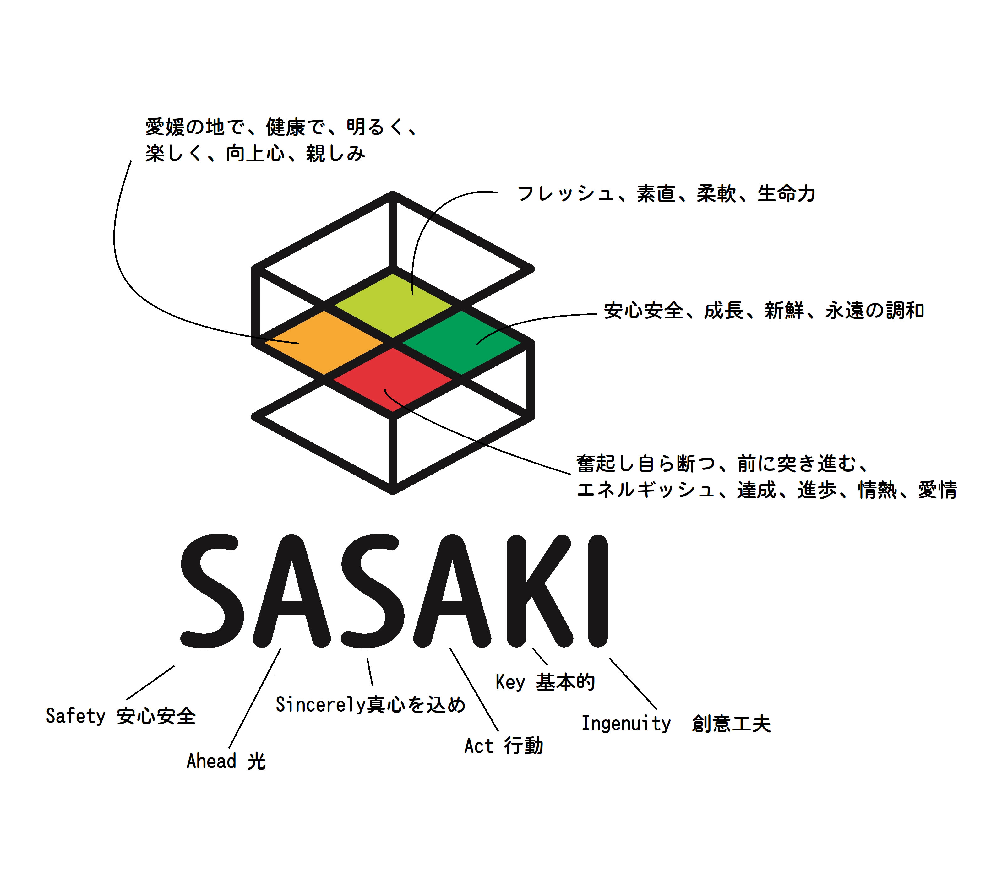 ロゴに込められた想い